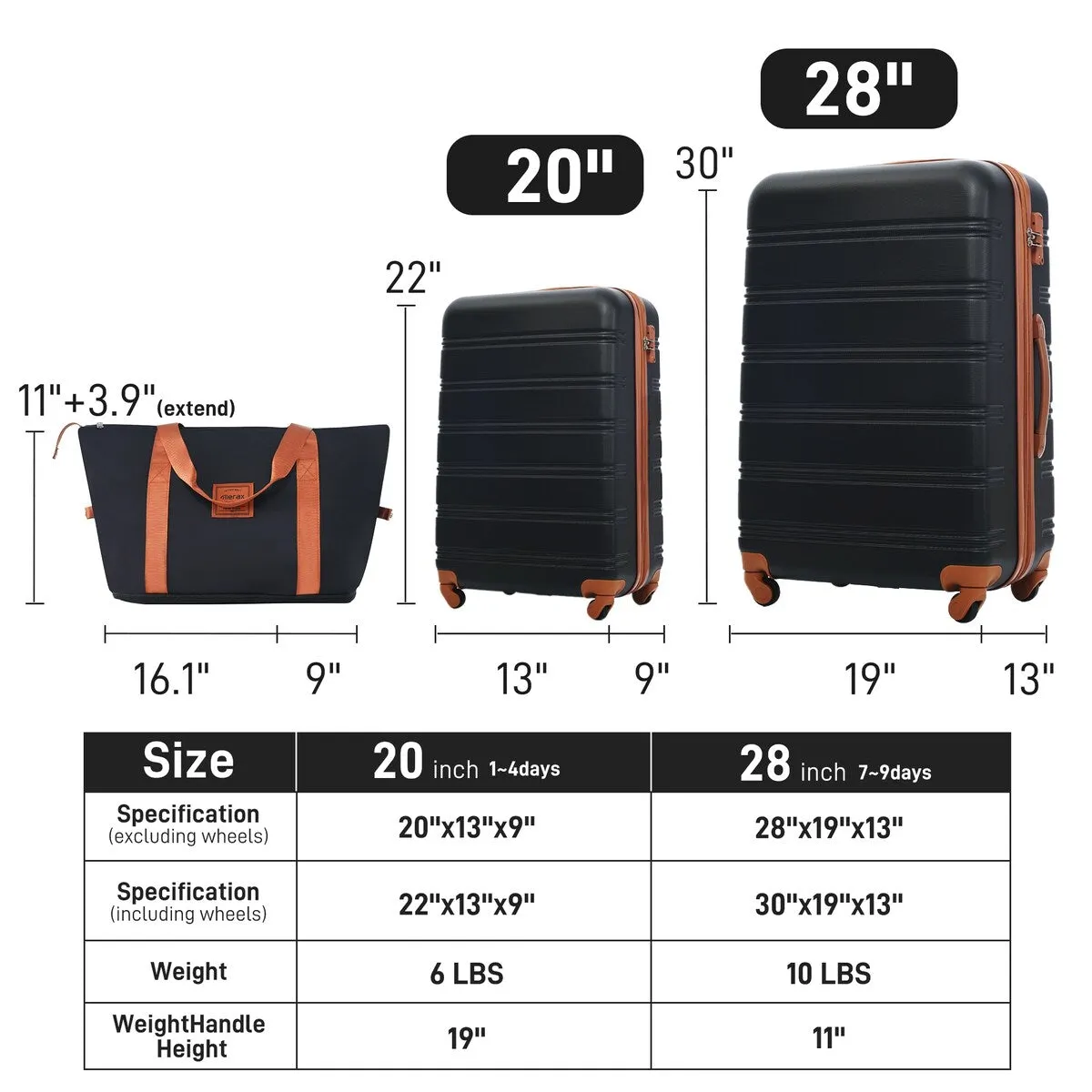 20'' 28'' Suitcase Travel Bag 3-Piece Luggage Sets, ABS Hardshell Lightweight Luggage with Spinner Wheels and TSA Lock