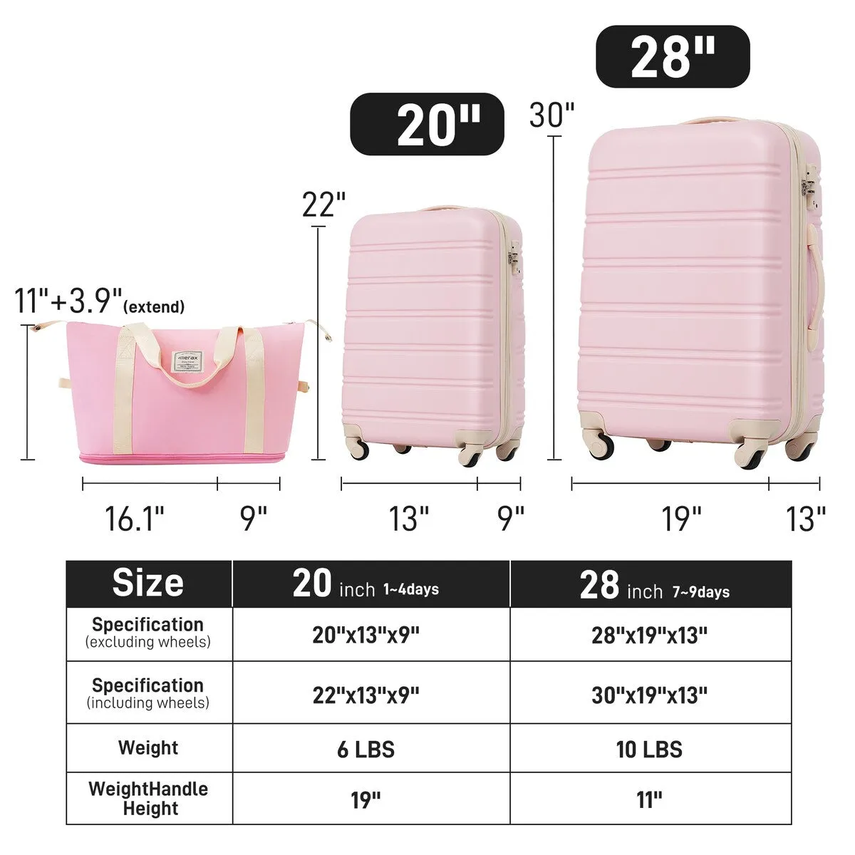 20'' 28'' Suitcase Travel Bag 3-Piece Luggage Sets, ABS Hardshell Lightweight Luggage with Spinner Wheels and TSA Lock