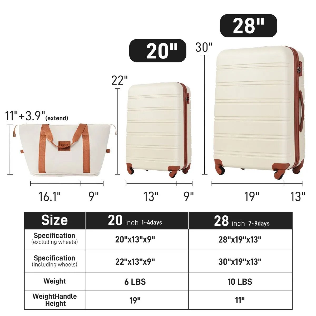 20'' 28'' Suitcase Travel Bag 3-Piece Luggage Sets, ABS Hardshell Lightweight Luggage with Spinner Wheels and TSA Lock
