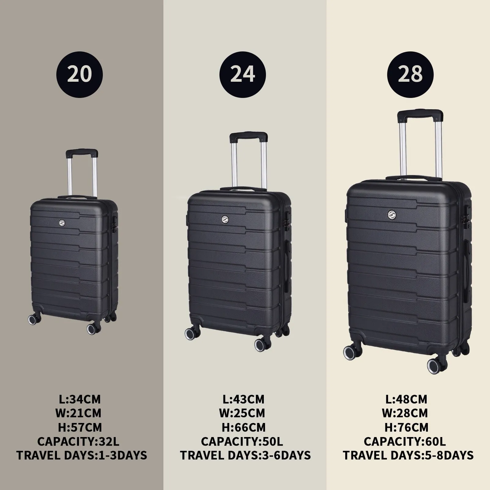 3-Piece Luggage Set w/ Spinner Wheels & TSA Lock