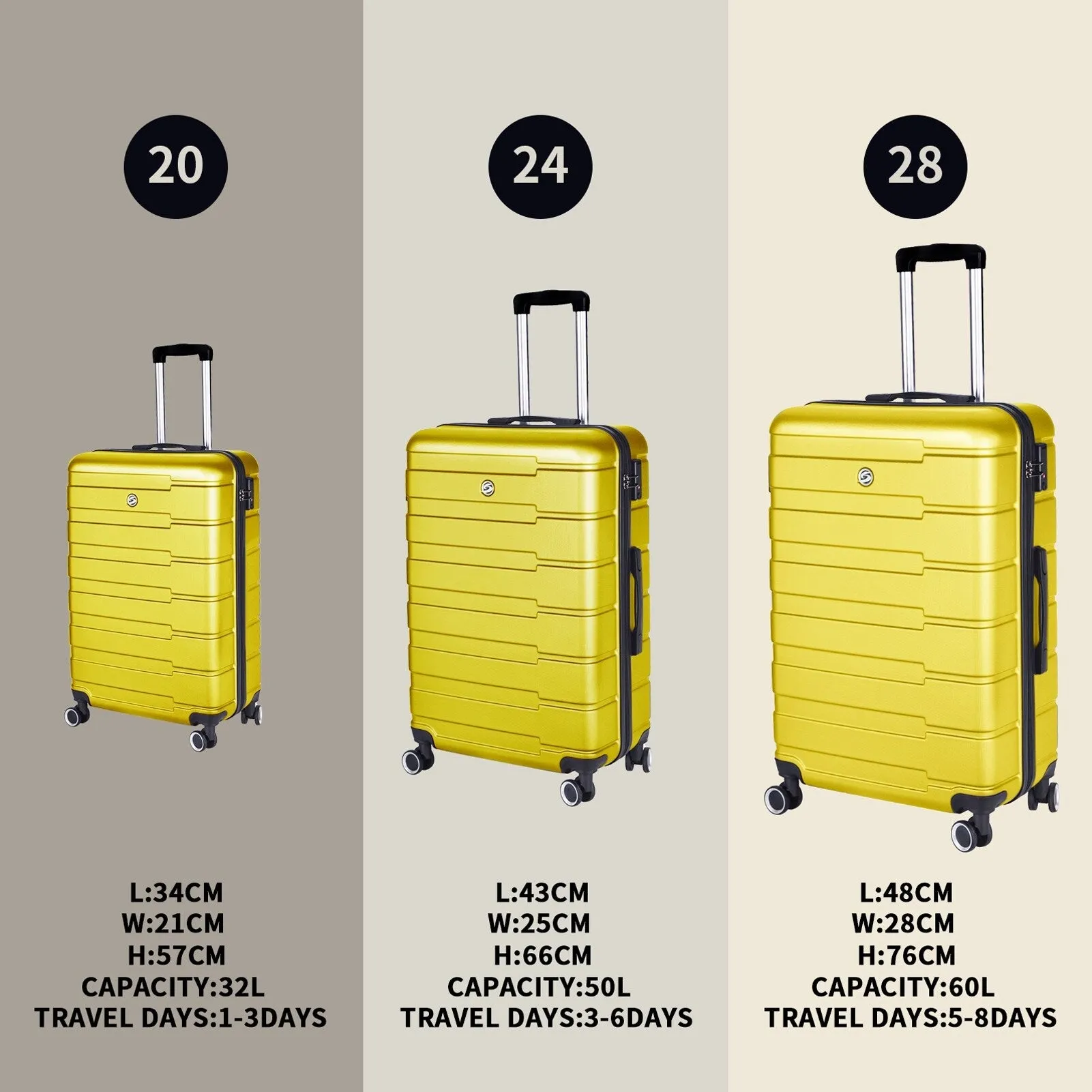 3-Piece Luggage Set w/ Spinner Wheels & TSA Lock