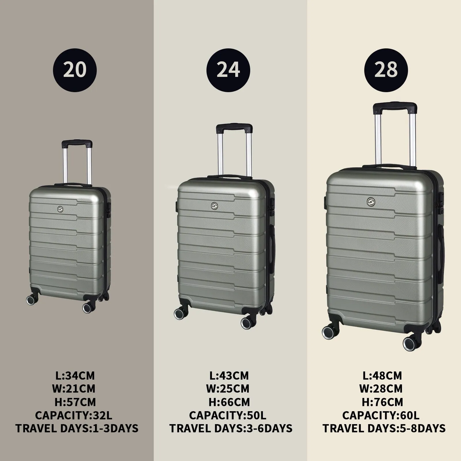 3-Piece Luggage Set w/ Spinner Wheels & TSA Lock