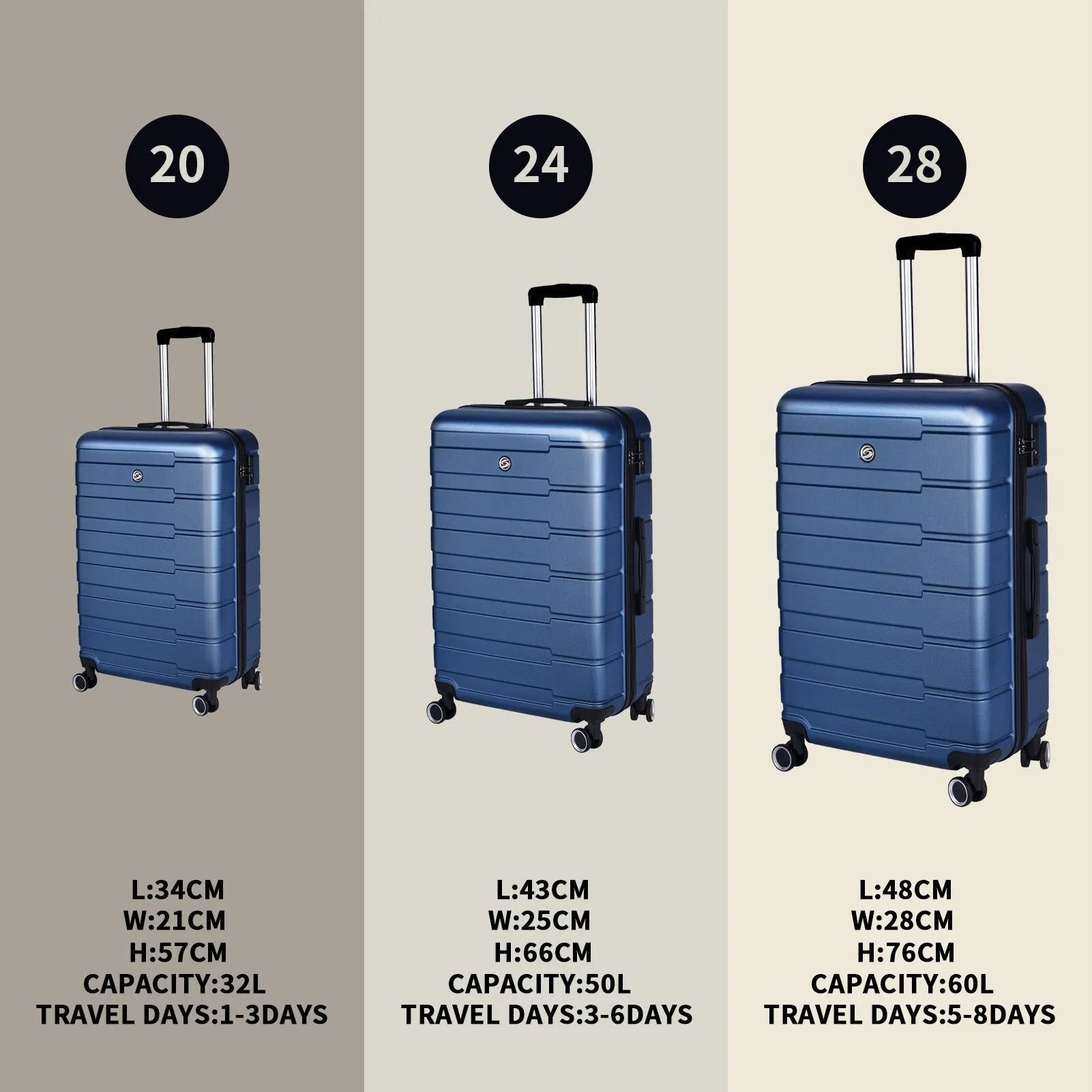 3-Piece Luggage Set w/ Spinner Wheels & TSA Lock