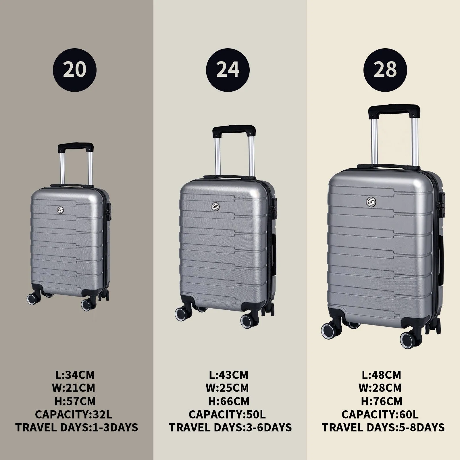 3-Piece Luggage Set w/ Spinner Wheels & TSA Lock