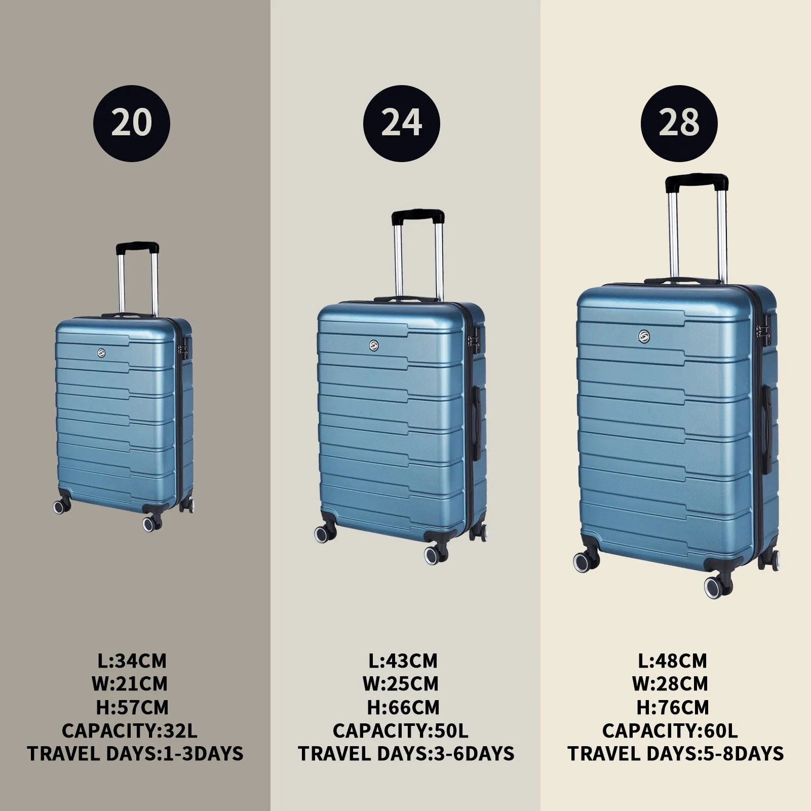 3-Piece Luggage Set w/ Spinner Wheels & TSA Lock