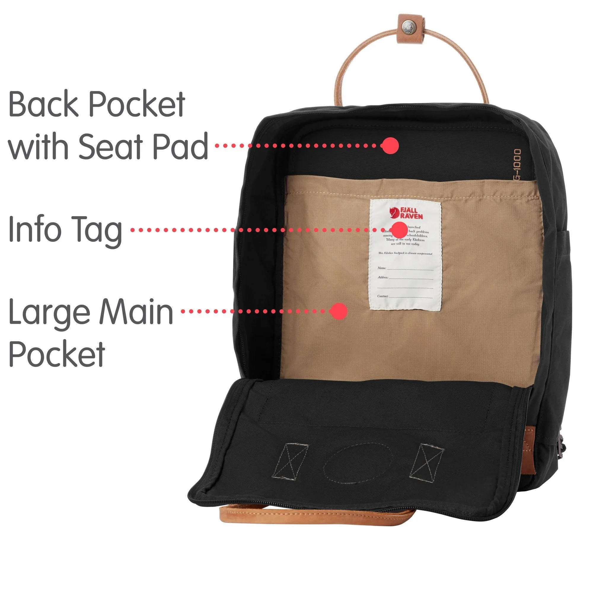 Fjallraven Kanken No. 2 Backpack for Everyday
