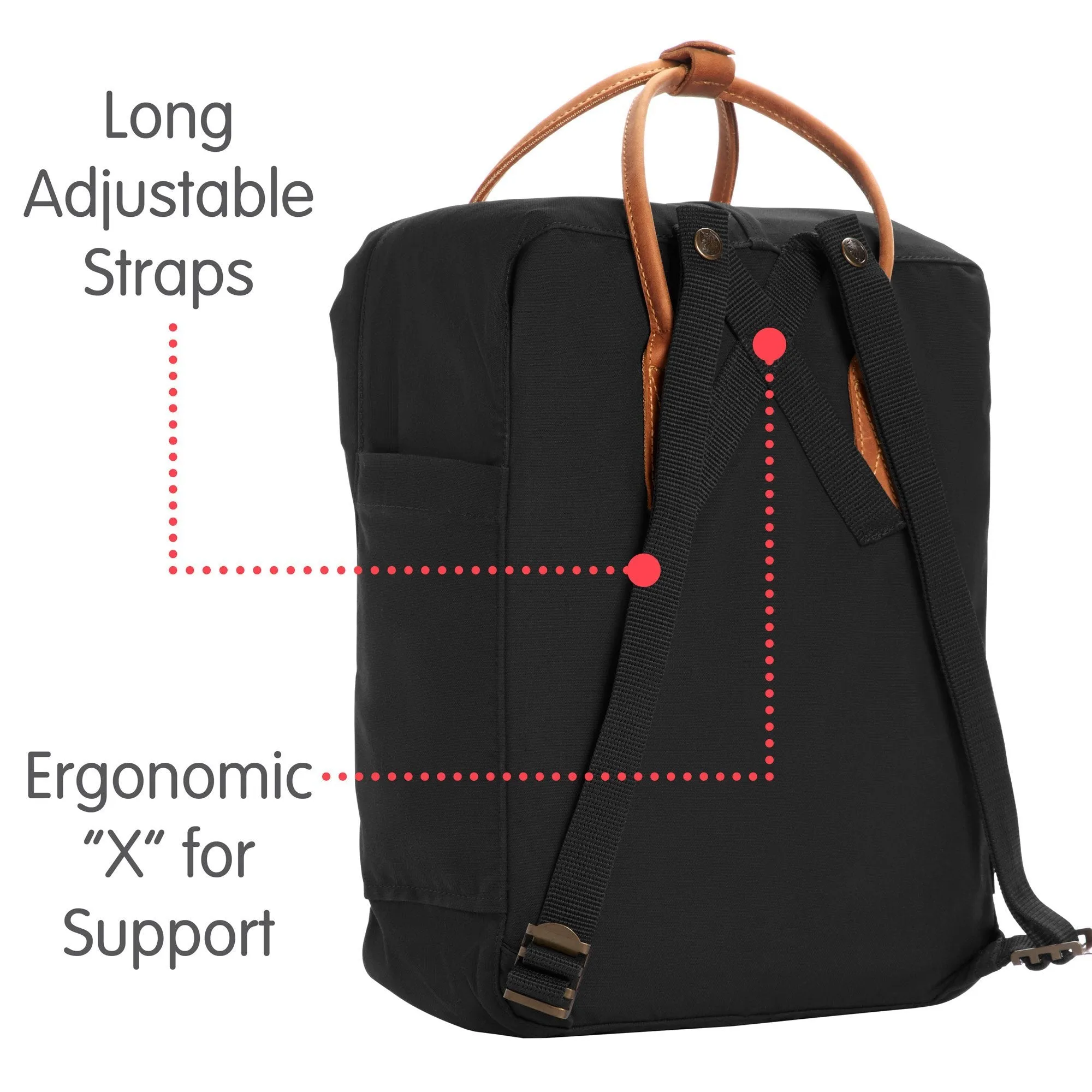 Fjallraven Kanken No. 2 Backpack for Everyday